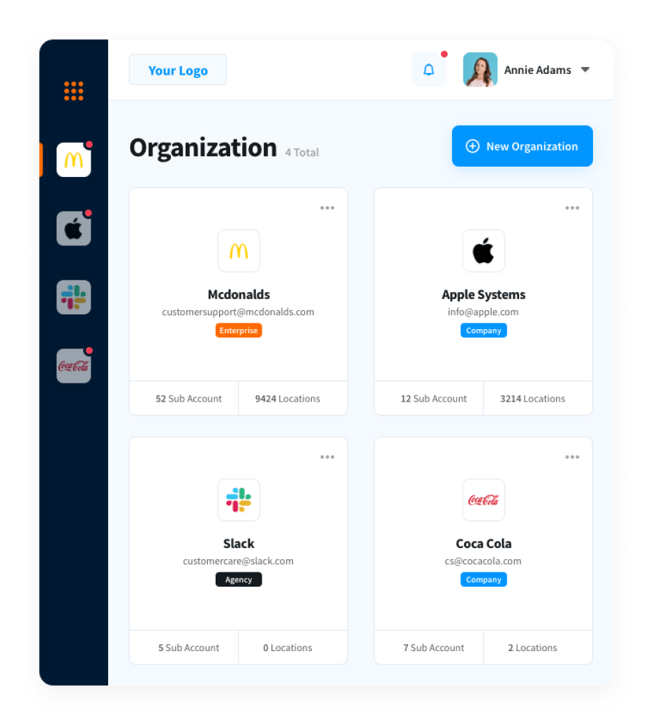 Organizations section in the dashboard